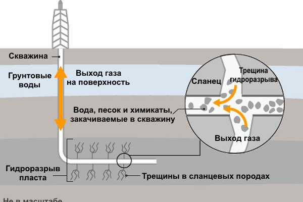 Kraken cc ссылка