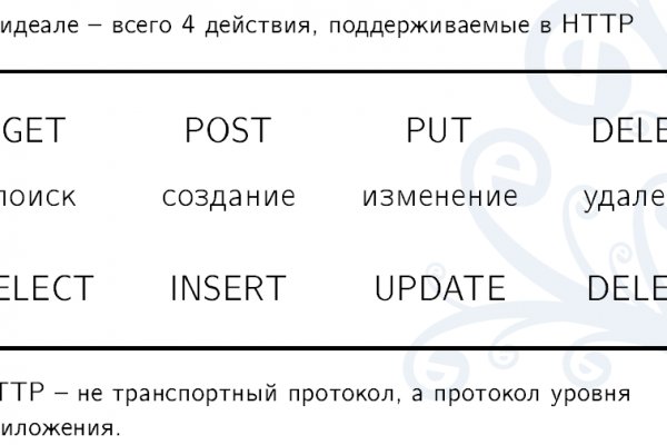 Kraken площадка