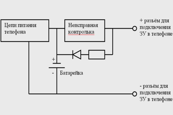 Кракен клирнет ссылка