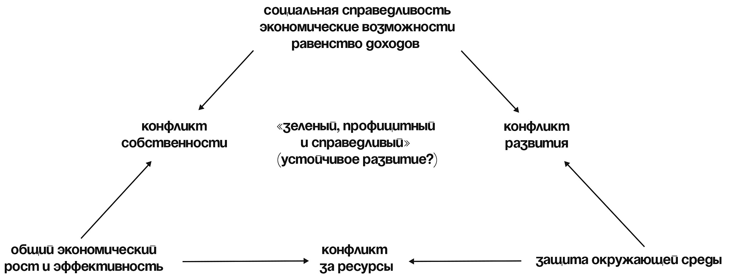 Кракен купить в москве порошок